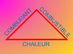 Le triangle du feu